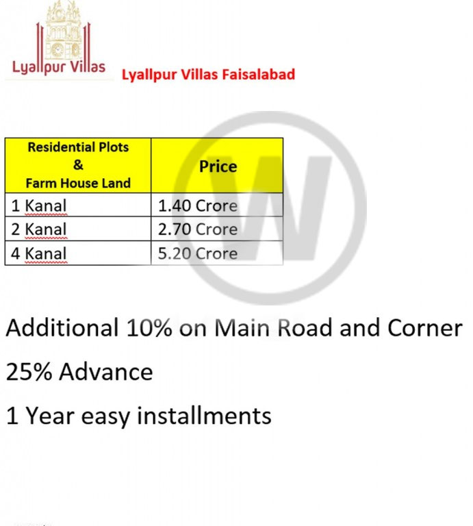 Lyallpur Villas Faisalabad Payment Plan